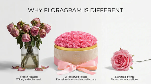 5 reasons Floragram roses are different