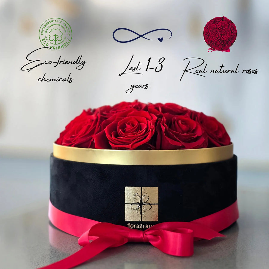 Floragram red preserved roses infographic — real roses that last 1–3 years